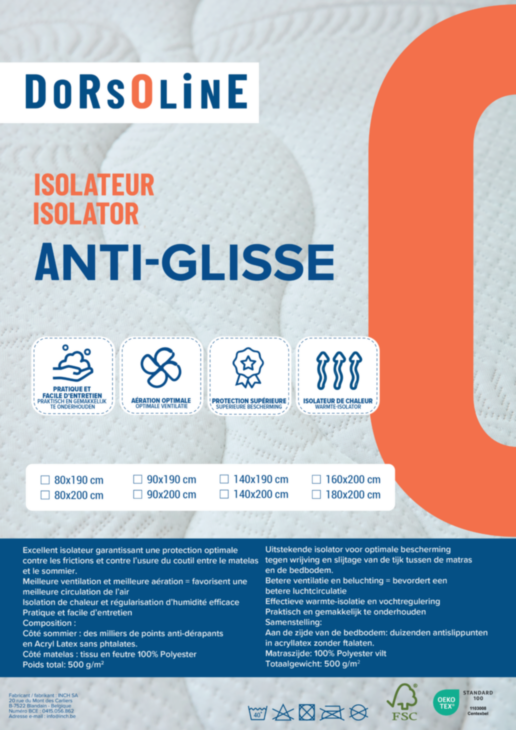 Anti Glisse - 80x200 cm